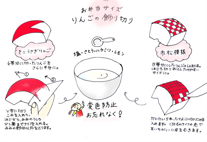 りんごの切り方」5種類を詳しく解説！初心者の方も安心 - macaroni