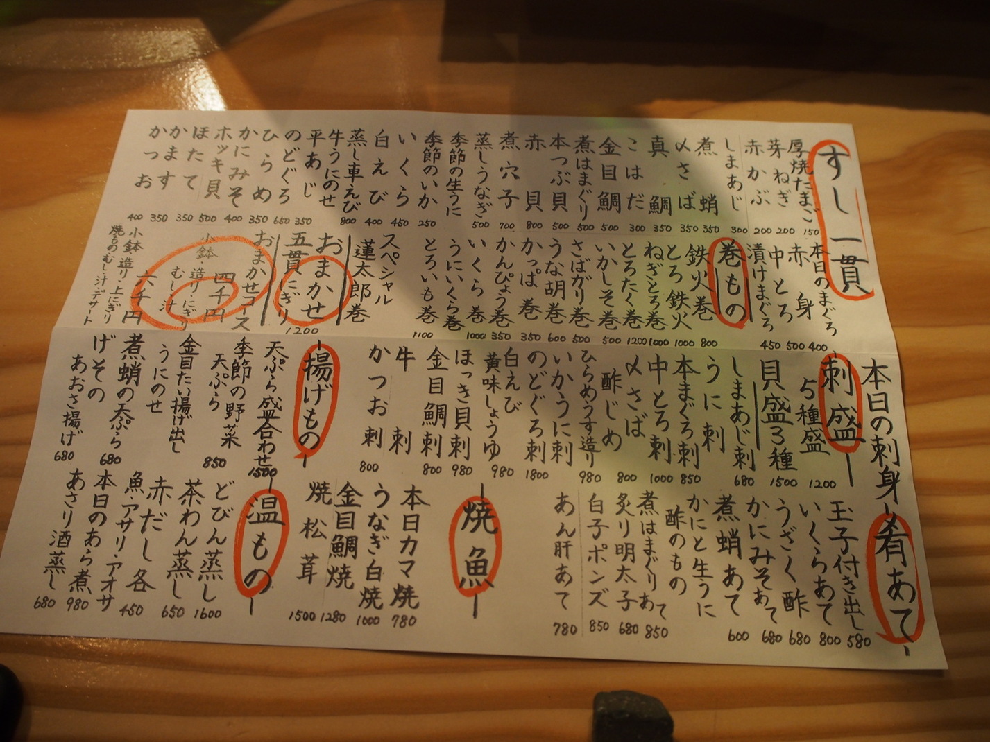 お品書き - 目黒区、三吉寿司の写真 - トリップアドバイザ