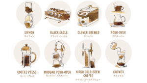 スタバの頼み方・注文の仕方 順番や初心者おすすめのカスタムも紹介マイナビニュース