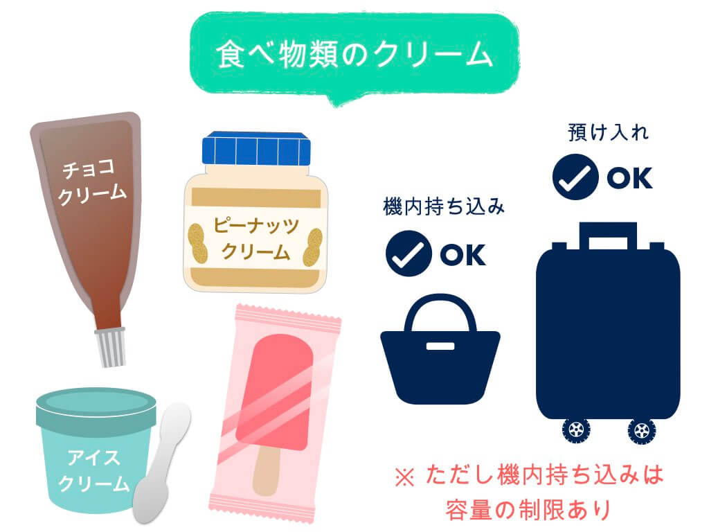 国際線の機内持ち込みお菓子2025 年のリアルなLemon8ユーザー体験