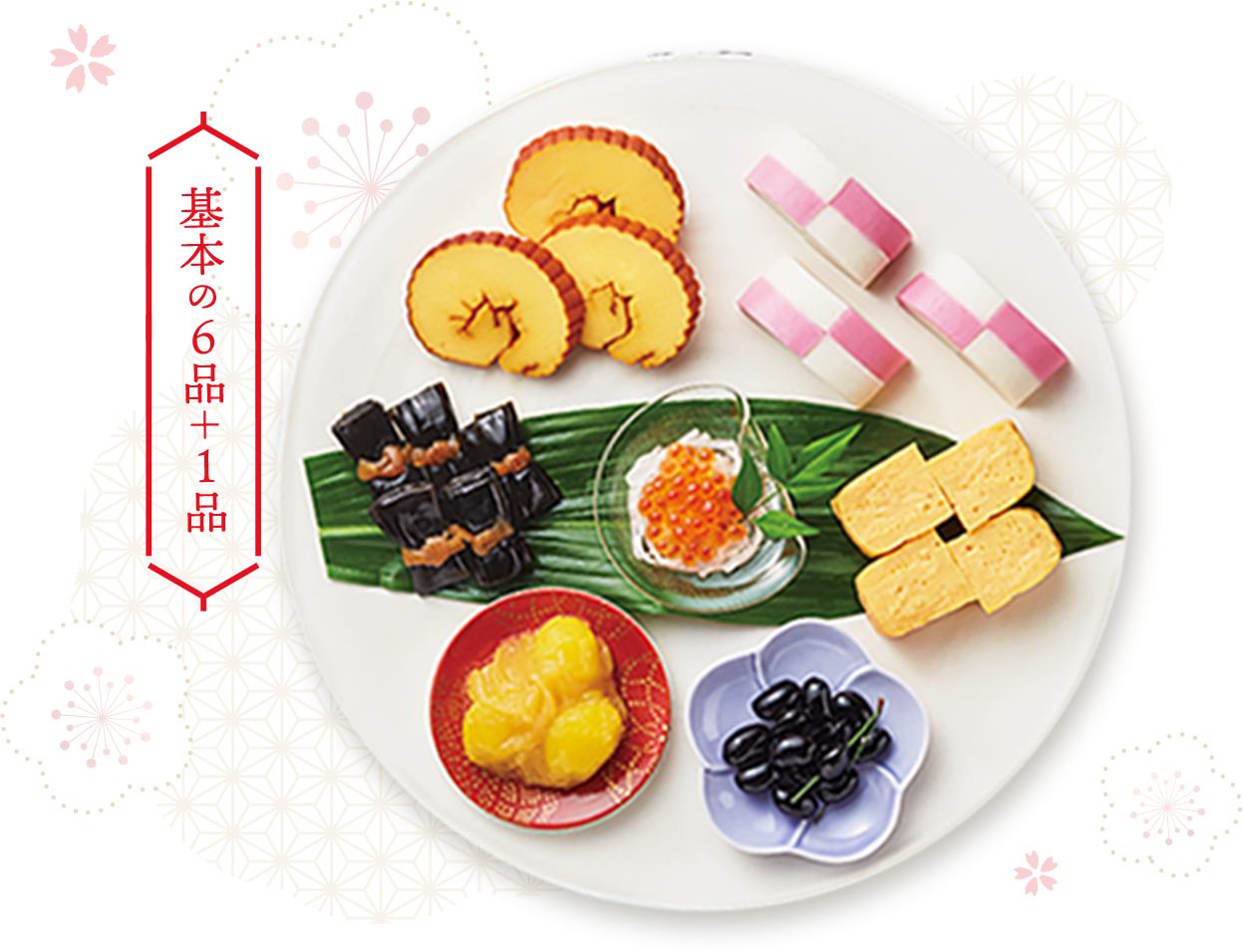 おせちをお洒落に！ワンプレート・お重の盛り付け実例&ポイントを紹介RoomClip mag暮らしとインテリアのwebマガジン