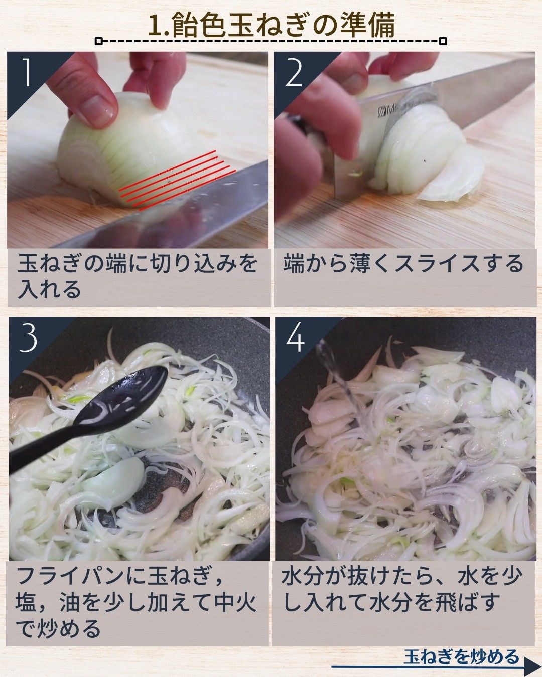 カラダに嬉しい！ 基本のスパイスカレーとアレンジレシピ4つ