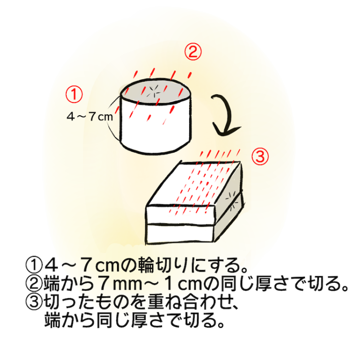 青首大根の皮の短冊切り 写真素材6648022- フォトライブラリ