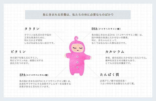 離乳食にぶりを取り入れて不足しがちな栄養素を補おう！ニコニコニュース