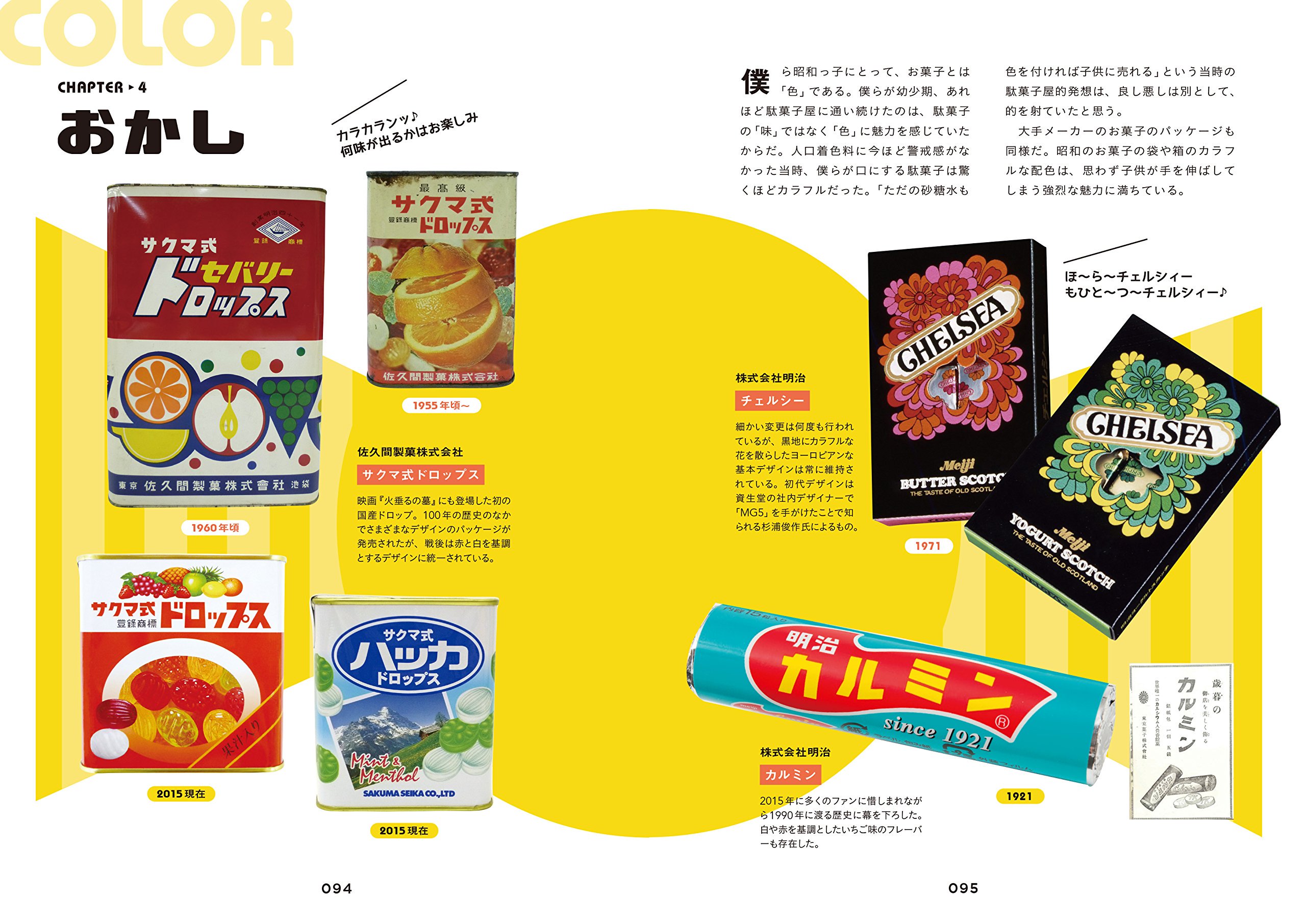 昭和レトロ 食品 ままごと お菓子パッケージ