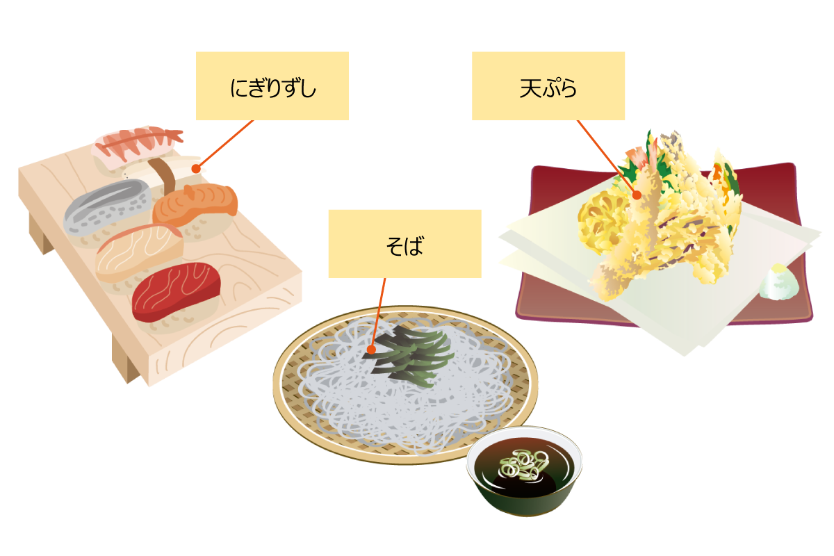 食べ物について