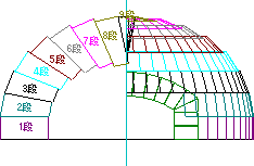 ピザ窯・パン窯を作る前に知っておきたいことを徹底解説 ピザ窯・パン窯の作り方web上講座・前編 - ライブドアニュース