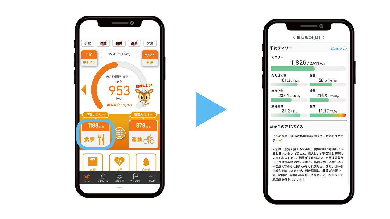 MyFitnessPal: 健康管理 - Google Play のアプリ
