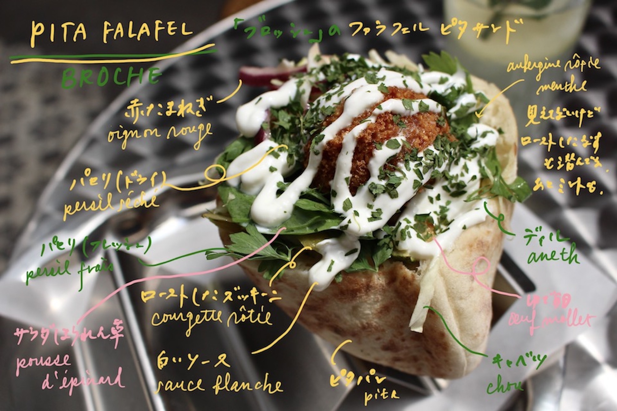 LUNCHランチ始めました。 『ファラフェルサンド』フランスのストリートフードとしても人気があり、地中海エリアで食べられている〝ファラフェル 🧆〟 ひよこ豆のコロッケ とフムス ひよこ豆のペースト と野菜🥒🍅🥬をピタパン🥙ではさんだサンドイッチです。 スープ付きで