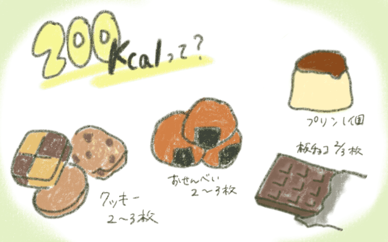 35 綺麗な 食べ過ぎ イラスト画像、フリー 素材、グラフィックスベクターイラスト Pngtree