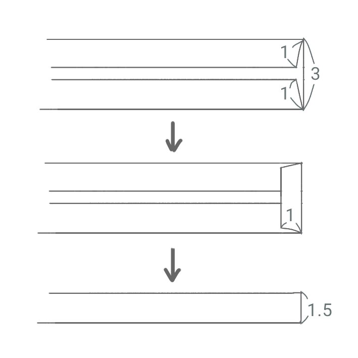 カフェエプロン」の作り方Hoppelfin-ほっぺるふぃん