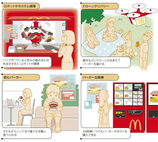 ハッピーセットにマイクラ登場！販売はいつからいつまで？販売時間・おもちゃラインナップまとめオールマック