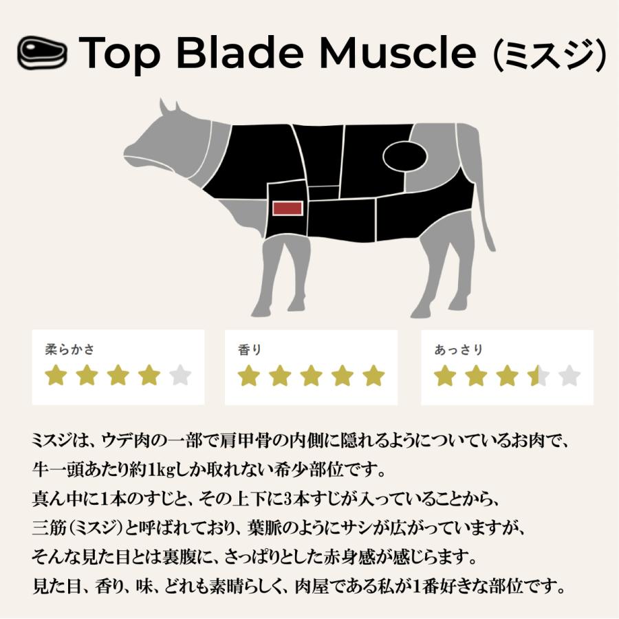 牛肉部位 お肉の大トロ みすじってどんな部位？株式会社西島畜産