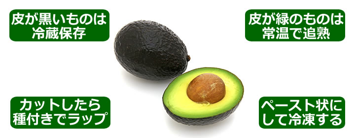 おいしいアボカドの見分け方、4つのポイントは？ - ウェザーニュース