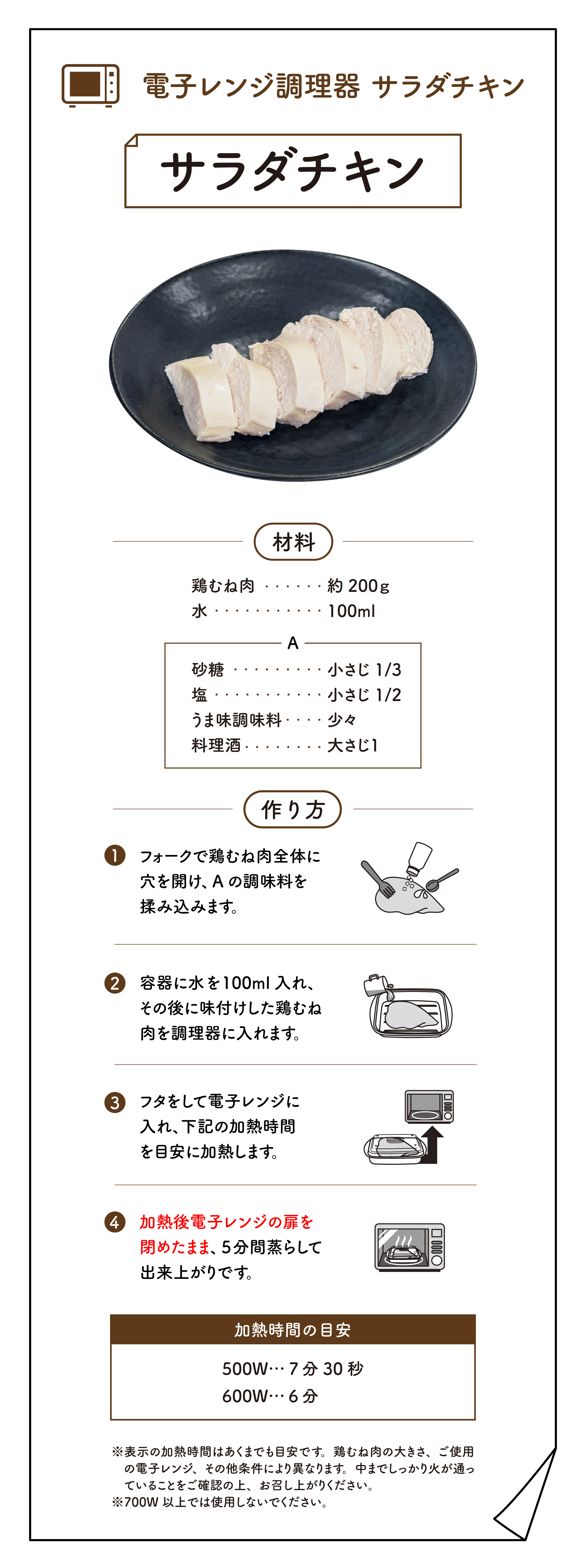 ハーブサラダチキンレシピ