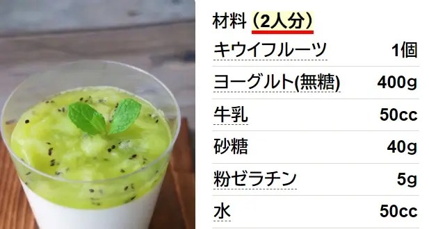 材料3つで酸っぱいキウイも美味しい！簡単デザートに『キウイのはちみつマリネ』のレシピ オリーブオイルをひとまわしニュース