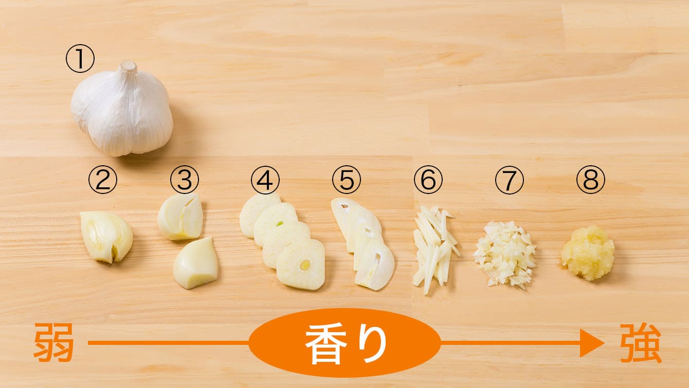 にんにくみじん切り、1片 線画のイラスト素材272162302- イメージマート