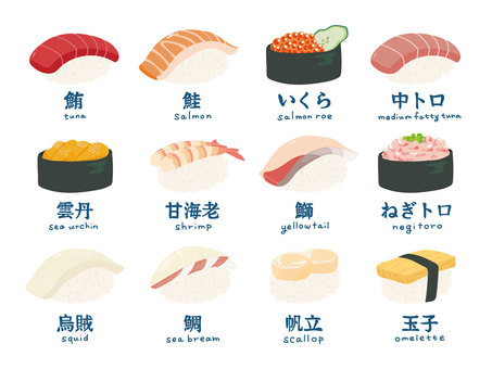 リアルな寿司・イクラ zipファイル: pdf,jpg,透過png ：イラスト無料