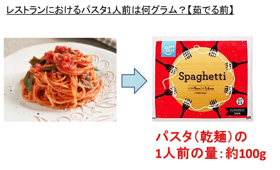 パスタ一人前は何グラム 何g ？茹でると何グラムになる？何倍になる？大盛りでは？ スパゲッティの重さと膨張率ウルトラフリーダム