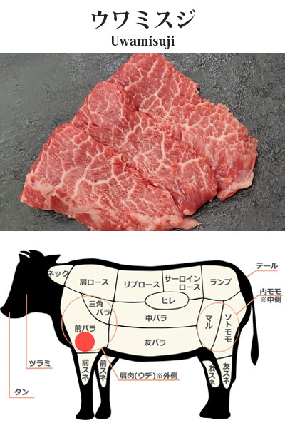 牛肉の部位「ミスジ」ってどんなお肉？気になる肉質・カロリー・美味しい食べ方を徹底解説！僕らはお肉でできている