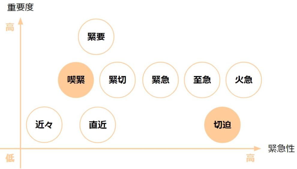 L型キッチンが人気の理由！魅力からリフォーム費用・事例までご紹介いつかキッチンを選ぶ日に。クリナップ