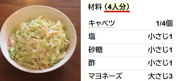 人気マヨサラダ レシピ 生の白菜 コールスローサラダ の作り方 定番のキャベツを超えた冬の副菜