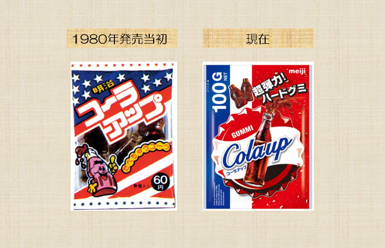 コーラアップ どこに売ってる？昔の駄菓子コーラアップやザハードはどこで買える？モノまとめ※記事には広告が含まれています Amazonアソシエイト利用