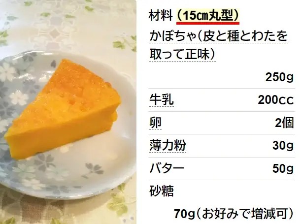 濃厚!簡単かぼちゃプリンの作り方