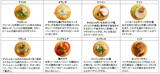 基本からアレンジまで！思わずつくりたくなる「クリームチーズ リッツ」のレシピ集クックパッド