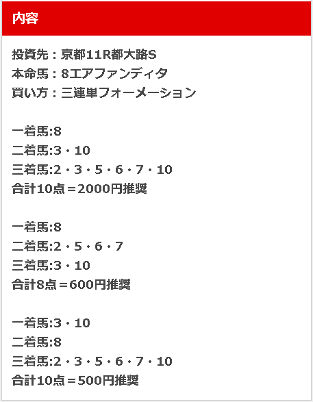 うましーずの口コミや評判を検証しました競馬予想サイト解体新書
