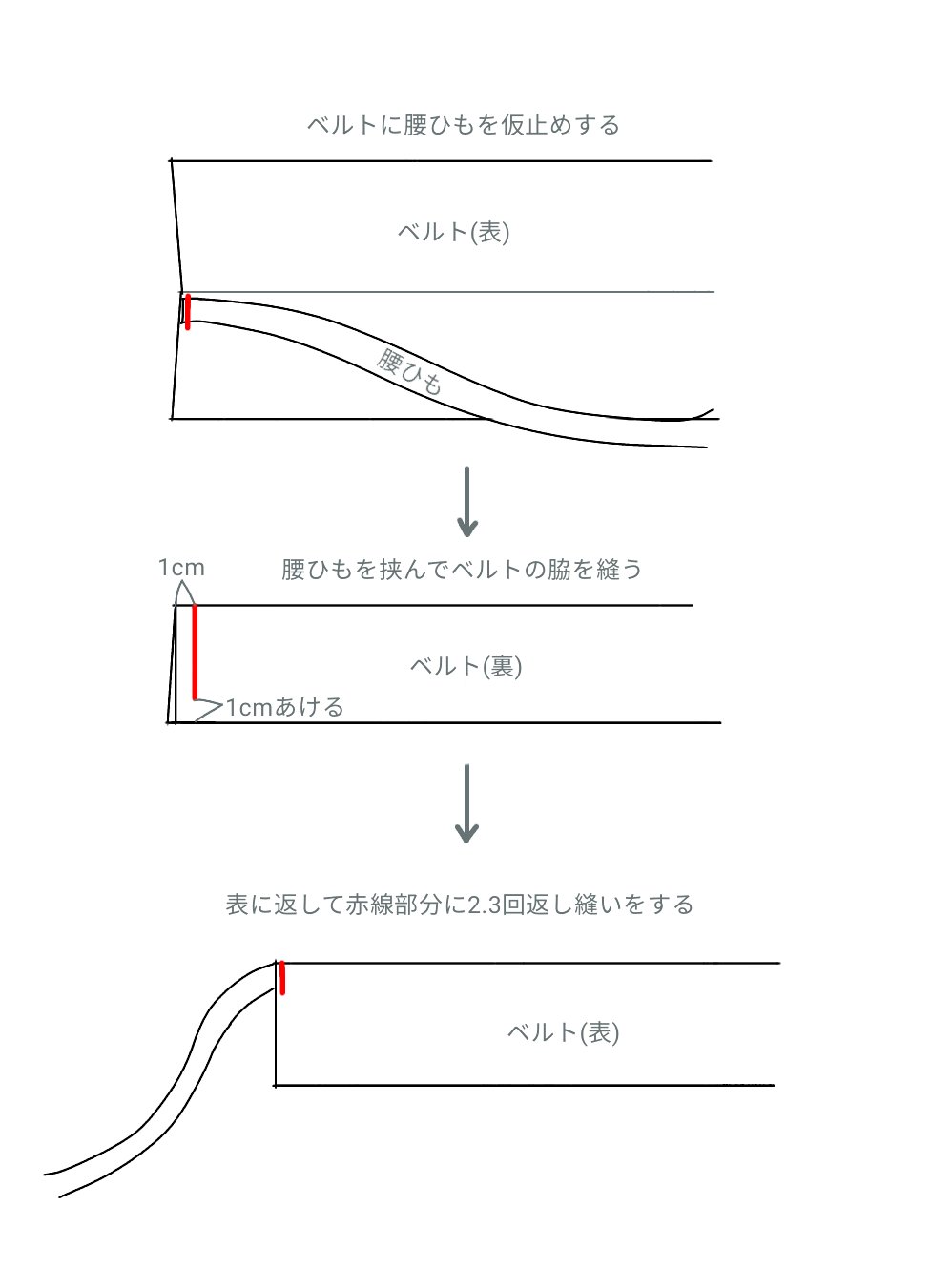 カフェエプロンの作り方小さな洋裁教室ののじ 千葉県流山市 初心者さん歓迎