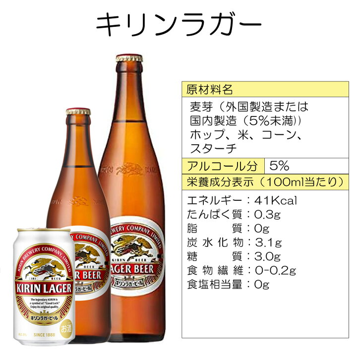 クラフトビールをイメージにあったオリジナルラベルでPRしませんか？株式会社ロジカルアイ