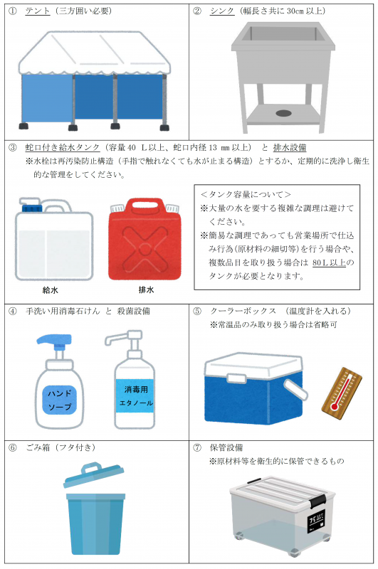 リヤカーで屋台開業の許可はもらえる？ 販売形態や手続きについて解説オシャレな屋台やコンテナブースのレンタル・購入なら ヒラケル