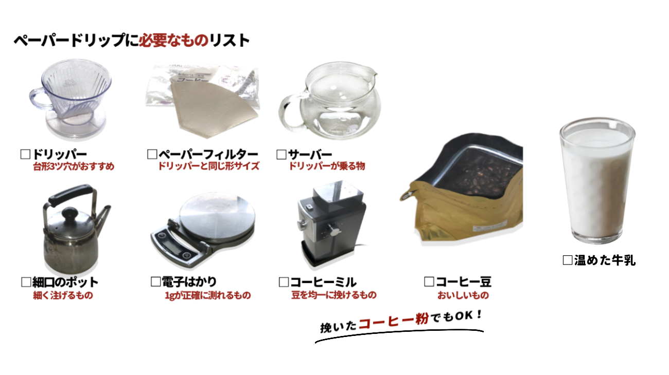 Amazon.co.jp: 澤井珈琲 コーヒー 専門店 アイスコーヒー 水出しコーヒー 銅の 水出し珈琲パック テルスブレンド 1袋10パック入り×4セット : 食品・飲料・お酒