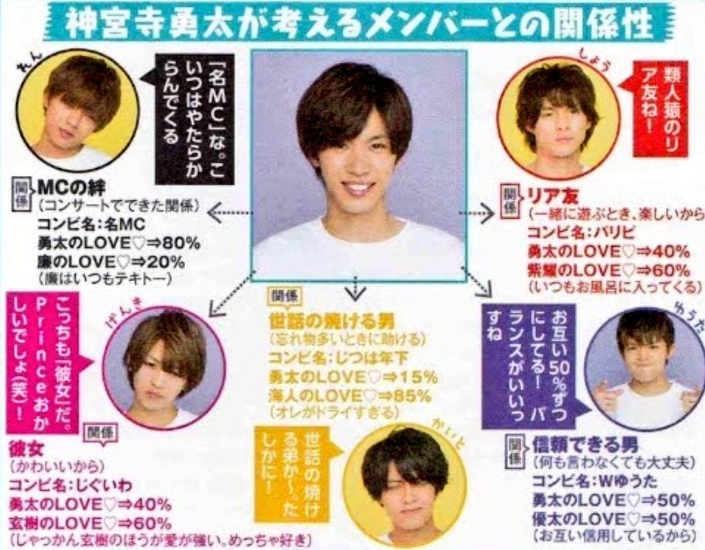 もちミンo on Twitter