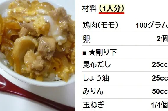 親子丼１人分レシピ 人気１位・殿堂入り クックパッドつくれぽ1000越え夕食のおかず.com