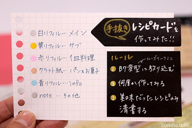 ルーズリーフで作る使いやすいレシピノートのコツと楽しみ方