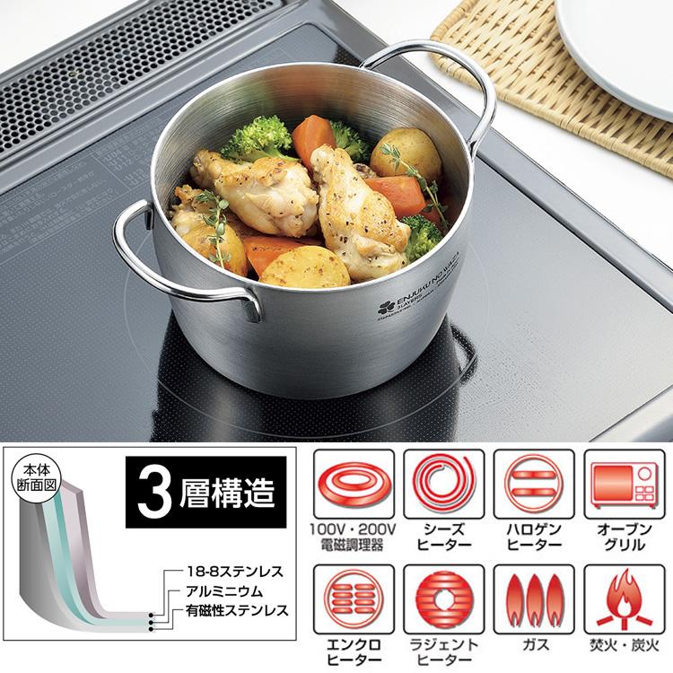 キャンプクッカーセット,調理鍋 フライパン - 煮込み調理 コンパクトアウトドアツール 生存術 バックパッキング トレッキング ハン楽天市場SS半額×最大300円OFF クッカーセット クッカー ソロキャンプ 2-3人 ファミリー アルミ鍋 3点セット 収納袋付き アウトドア