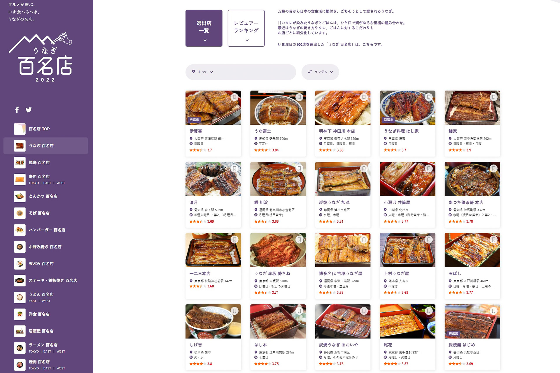 全国うなぎ名店食べログまとめ