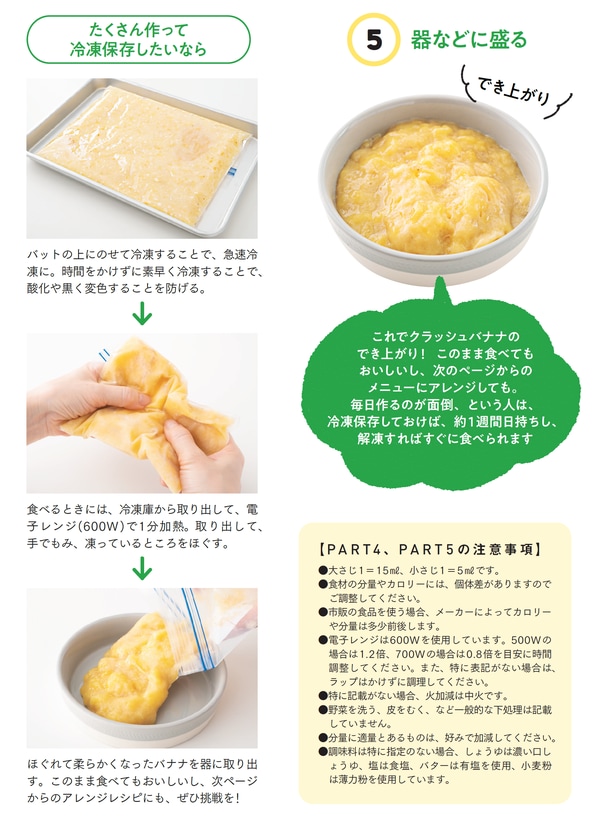 ズボラなバナナのまるっぽ冷凍と解凍で美味しく食べる方法。 – KEISUI ART STUDIO
