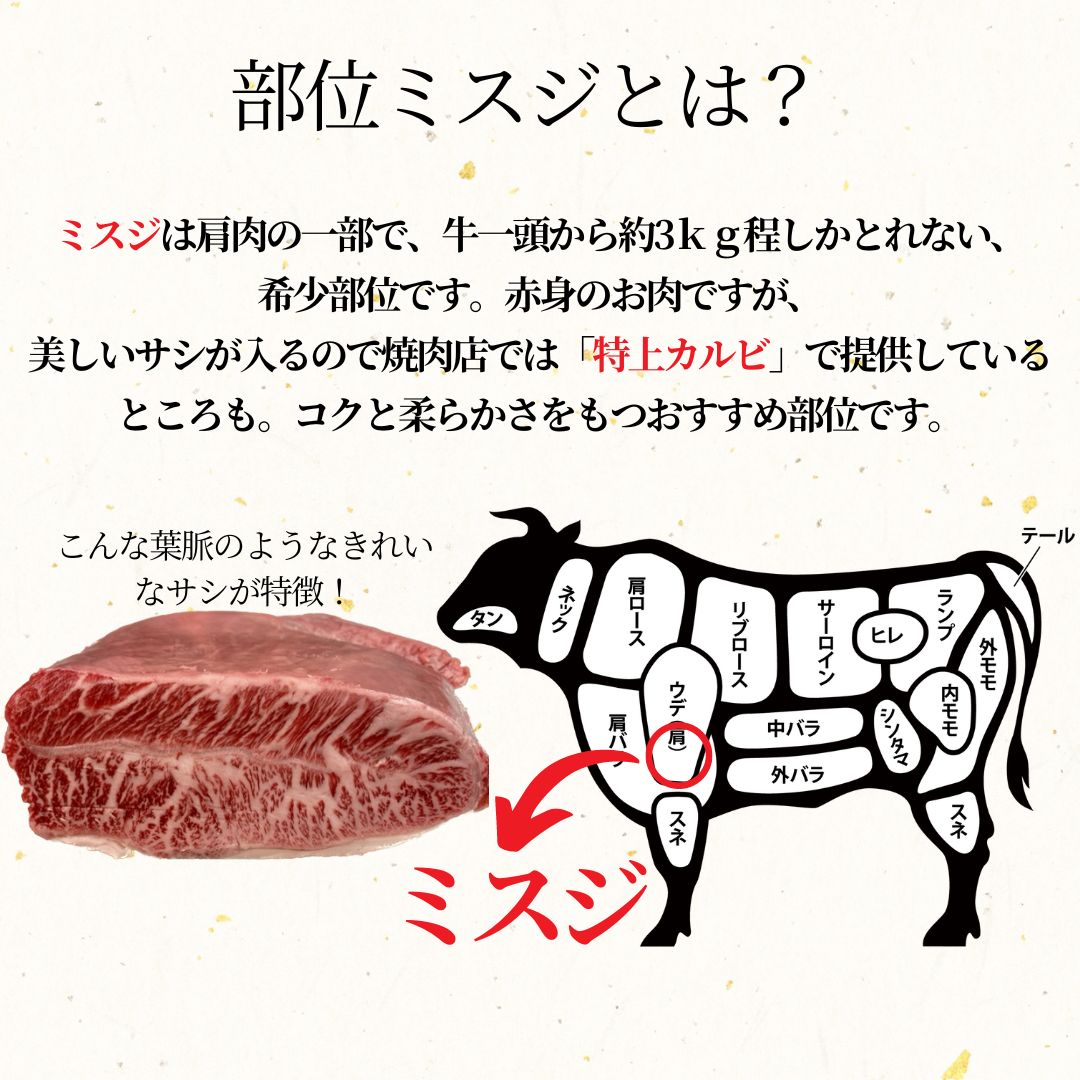 お上品でセレブな牛肉みすじ「ミスジ」ステーキが食べられる！群馬県上州牛希少部位取扱店GGCGGC 黒毛和牛ハンバーグ Happy Burg