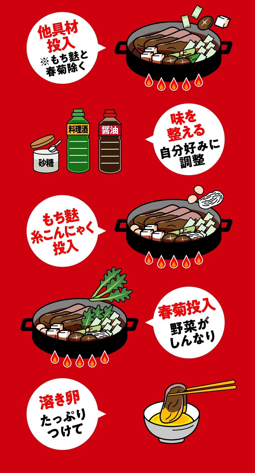 うま味たっぷり♪極上すき焼き