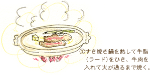 プロ直伝 割り下・たれから手作り！ 関東風すき焼きのレシピ。具材と作る順番も注目です三越伊勢丹の食メディアFOODIE フーディー