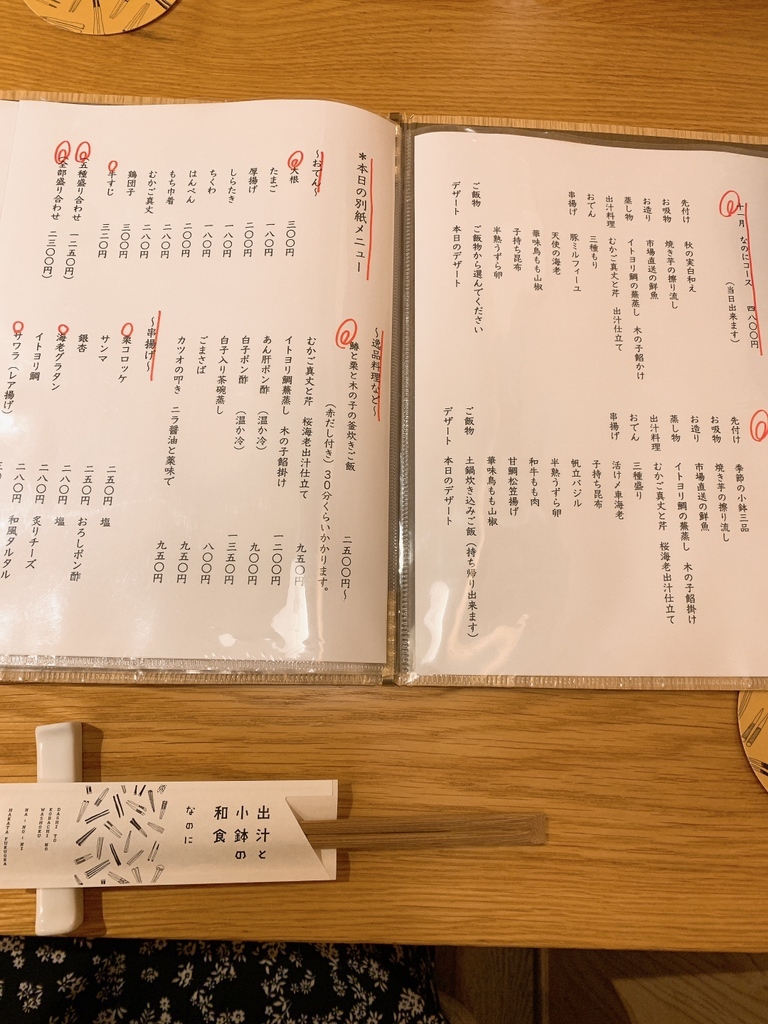 小鉢・小皿の人気料理旭屋出版