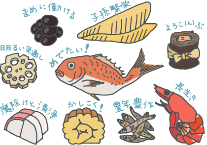 おせち料理のフリーイラスト素材 - 無料のイラスト素材 タダ絵