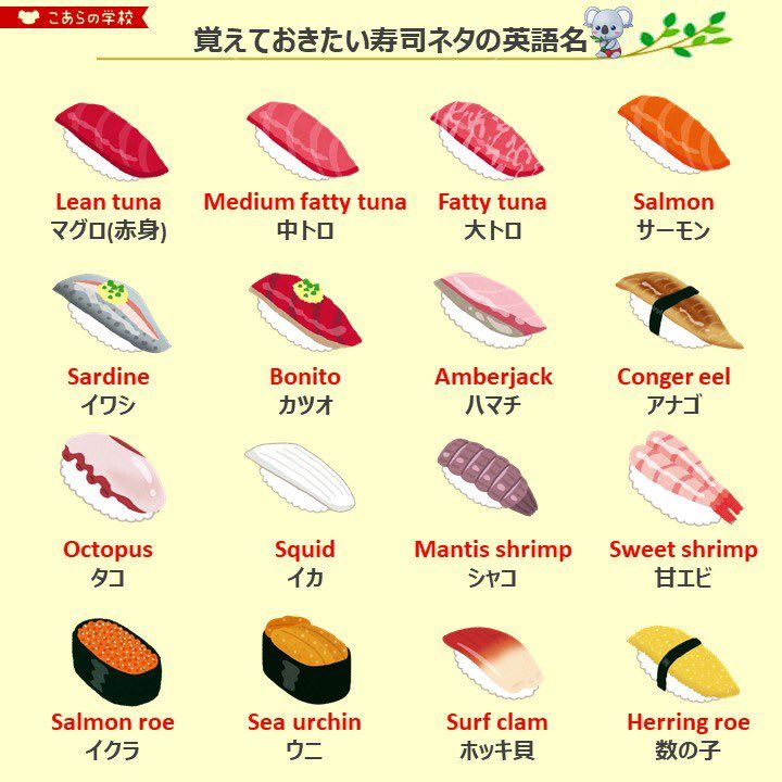 お寿司のネタを英語で言える？関連表現も含めて紹介 - 英語ブログ - こども専門オンライン英会話 QQキッズ