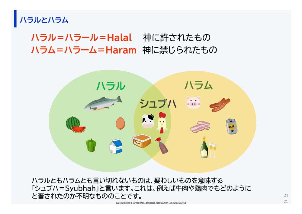 飲食店のための ハラル対策ハンドブック: レシピ30付ハラル・ジャパン協会 本通販Amazon