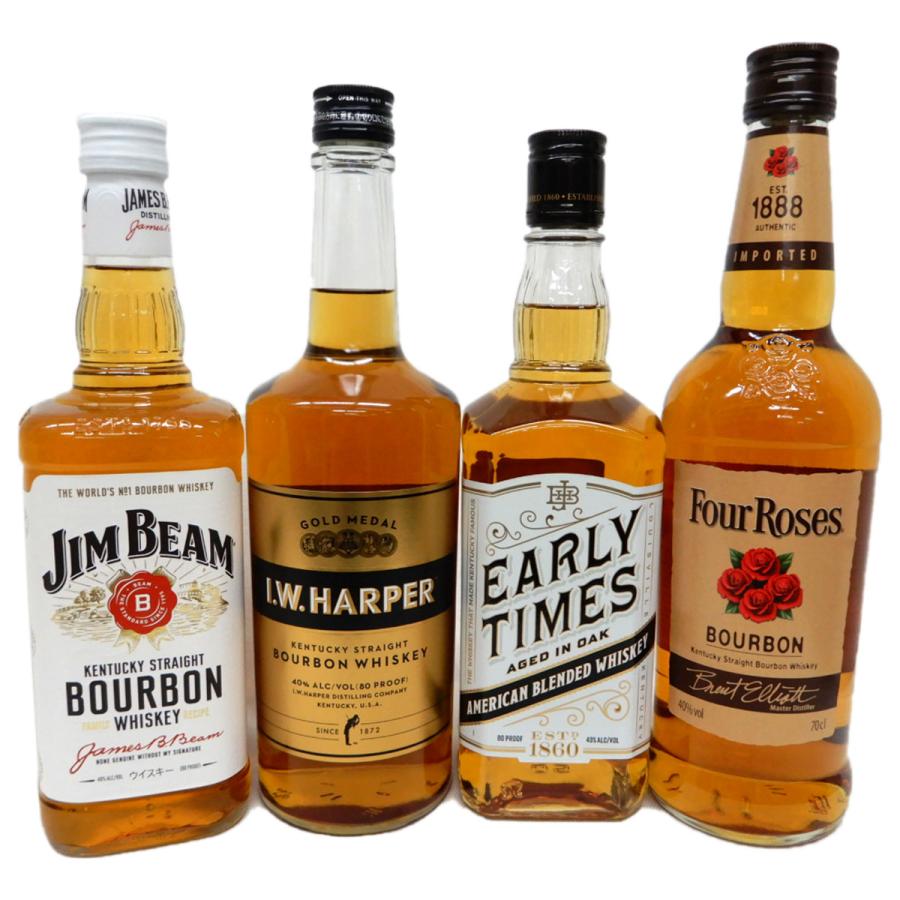 世界の主要ウイスキー図鑑 アメリカンウイスキーの代表銘柄10選。香りやテイストも解説！Dig-itディグ・イット