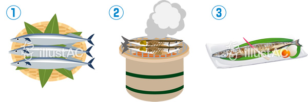 キッシュ 食べ物 無料イラスト素材Good