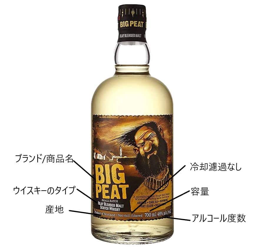 名称、製造場所、容量などなど。ウイスキーをラベルから読み説くたのしいお酒.jp